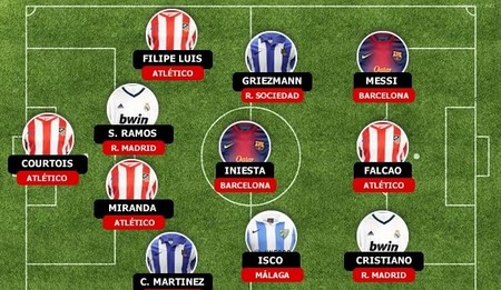 名靠前的好 名靠前的好