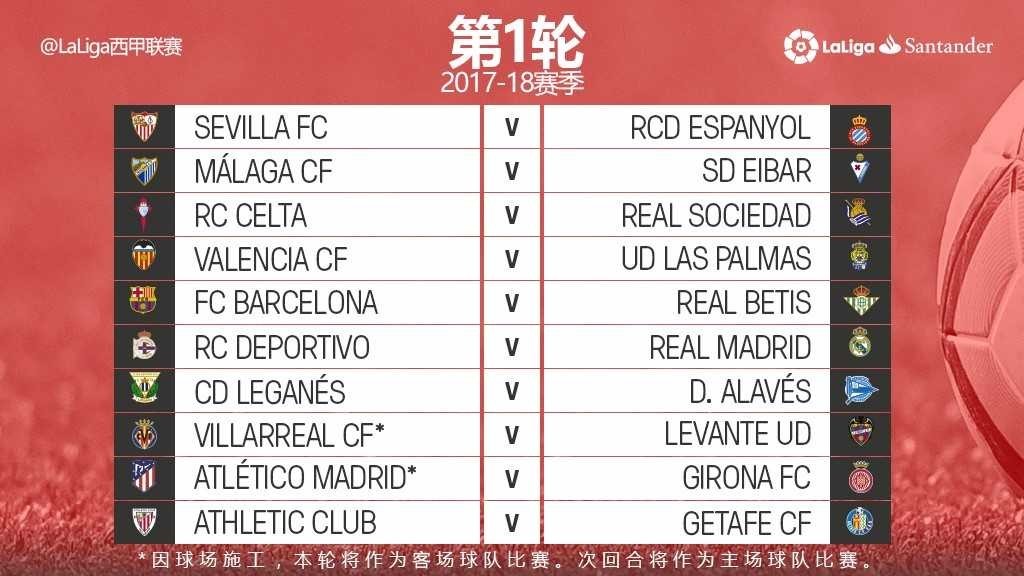 这篇文章 这篇文章